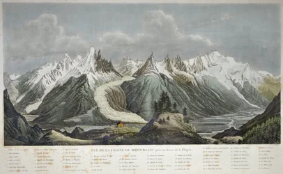 Vue du massif du Mont Blanc - VUE DE LA CHAÎNE DU MONT BLANC PRISE au-dessus de la FLÉGÈRE PAR SIGISMOND HIMELY 1801-1872