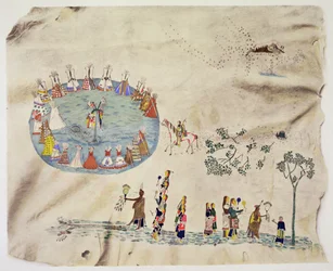 La danse du soleil des Shoshones