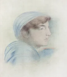 Étude de figure de profil