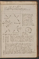 Une Élection "Mon gould Ringe avec la pierre corrall où sont Engruen les caractères et le Sigill de [Jupiter] était fou", Sloane MS 3822, f.11r (parchemin)