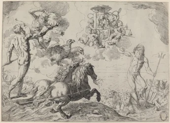 Jupiter, Neptune et Pluton