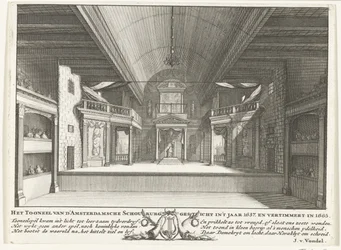 Le Théâtre de Jacob van Campen