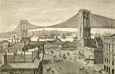 Pont de Brooklyn, New York, États-Unis au XIXe siècle. De El Museo Popular publié à Madrid