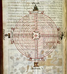 Codex de la conquête du Mexique : calendrier en forme de roue