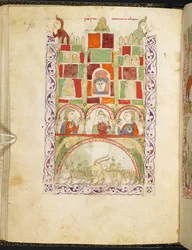 Goshen, de la Haggadah hispano-mauresque, MS Or 2737, f.73r