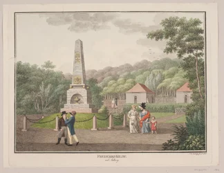 Source de Frédéric à Allborg