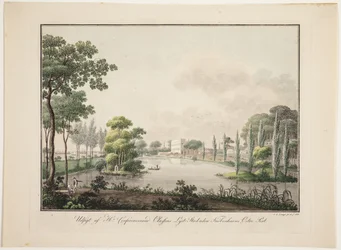 Vue de la résidence de M. le Conseiller Classen hors de la porte Est de Copenhague