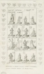 Cathédrale de Lichfield - Effigies et Armoiries
