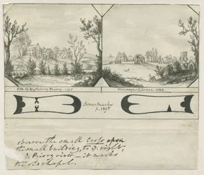 Mavesyn Ridware - Site du prieuré de Blythbury (1795)