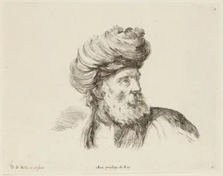 Étude (I principii del disegno, 23)