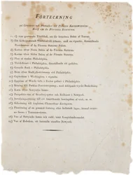 Liste des illustrations de l