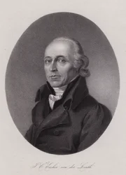 Hans Conrad Escher von der Linth, scientifique, artiste et politicien suisse