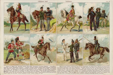 Officiers et soldats des armées européennes (chromolithographie)