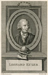 Portrait de Leonard Euler