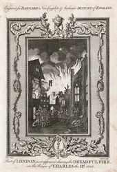Grand incendie de Londres, 1666 vers 1783