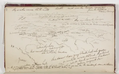 Mist Over the Lower Country from the Catskill Mountains, entre 1801 et 1848 (plume et encre brune sur crayon graphite sur papier vélin blanc cassé)