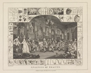 Analyse de la beauté