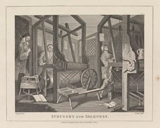 Industrie et paresse