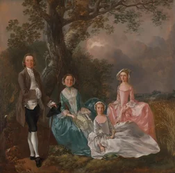 La famille Gravenor