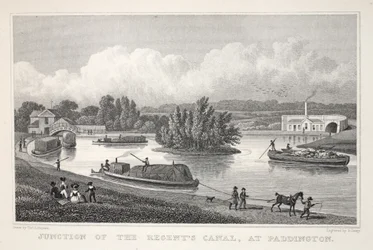 Jonction du canal de Regent à Paddington, de 