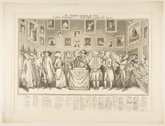 Le Matthew-orama pour 1827 - ou Glanages cockneys - N