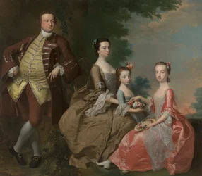 La famille Thistlethwayte