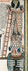 Le feu de l