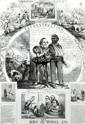 Reconstruction et Comment ça Marche, de 