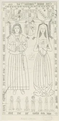 Église de Penkridge - Tombe de Richard Littleton