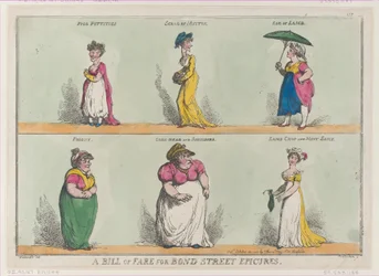 Un menu pour les épicuriens de Bond Street !!, 25 octobre 1808