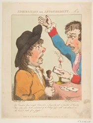 Admiration avec étonnement Le Brun travesti, ou Caricatures des passions, 21 janvier 1800