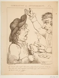Admiration avec étonnement Le Brun travesti, ou Caricatures des passions, 21 janvier 1800