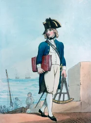 Candidat pour les Marines