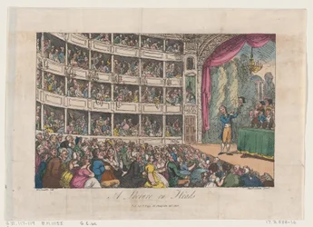Frontispice, de A Lecture on Heads par George Alexander Stevens, avril 1808
