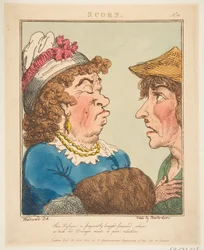 Mépris Le Brun Travesti, ou Caricatures des Passions, 21 janvier 1800