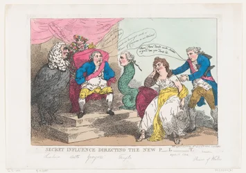 Influence secrète dirigeant le nouveau P-l-t [Parlement], 18 mai 1784