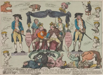 Aperçu de la situation politique en Europe, 24 janvier 1786 – Anniversaire du roi de Prusse---