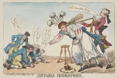 Restrictions appropriées