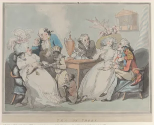 Thé sur le rivage, 1785-94
