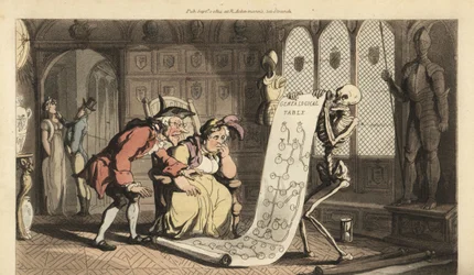 Le squelette de la Mort avec son sablier montre un arbre généalogique à deux généalogistes aristocratiques âgés dans une pièce avec des boucliers héraldiques et des armures. Gravure en cuivre dessinée et gravée par Thomas Rowlandson de The English Dance of