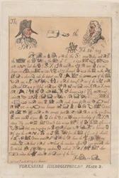 Hiéroglyphes du Yorkshire, Planche 3