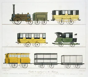 Coches employés sur le chemin de fer, planche 7 de 
