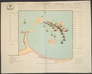 PLAN du mémorable ENGAGEMENT d