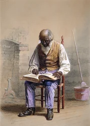 Lecture des Écritures