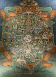 La Roue de la Vie