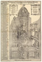 Horloge astronomique dans la cathédrale de Strasbourg, 1574