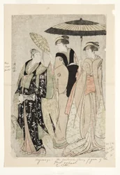 Acteurs dans la pièce Oakinai Hiruga kojima, Théâtre Nakamura, XI1784, 1784