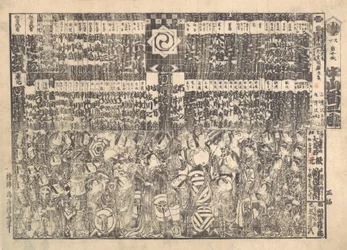 Programme pour le théâtre Kawarazaki, vers 1800