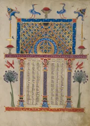 Page de table canonique