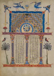 Page de table canonique